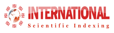 International Scientific Indexing