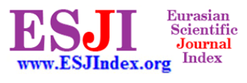 ESJ Index